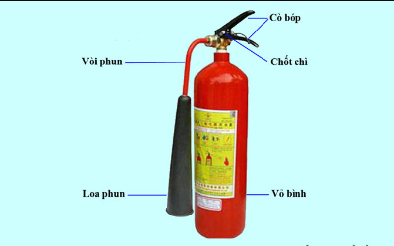 cấu tạo của bình chữa cháy khí CO2