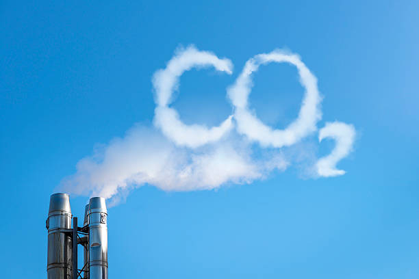 khí co2 công nghiệp